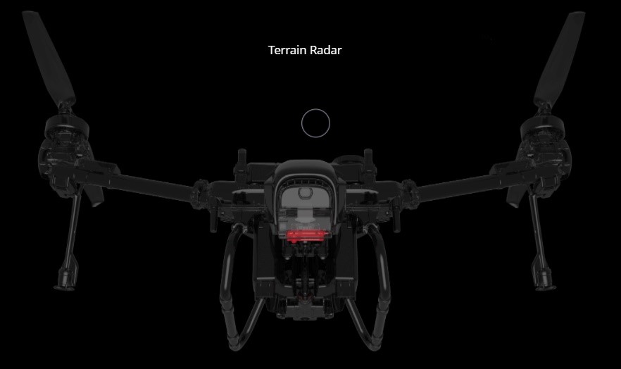 Terrain radar